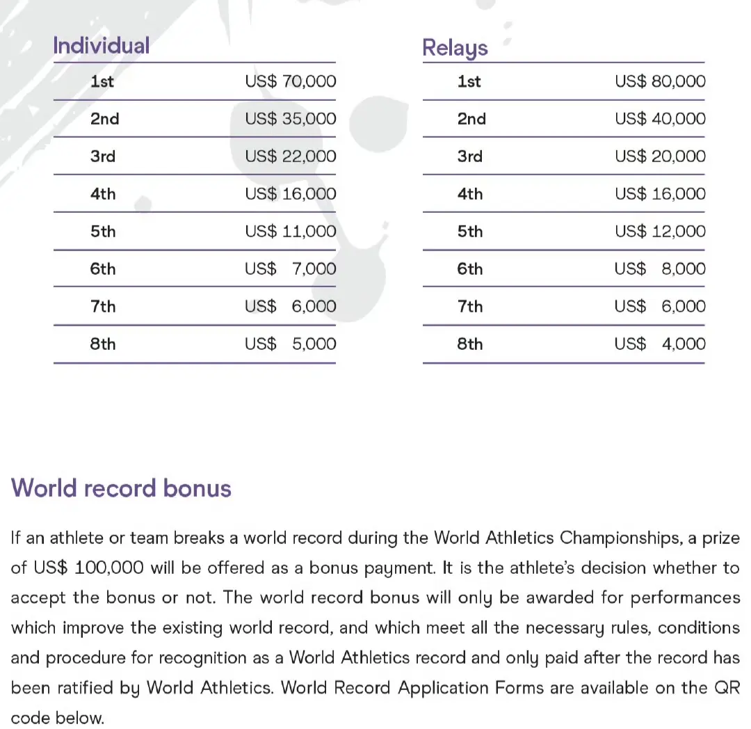 最终, 夺冠 最终, 夺冠
