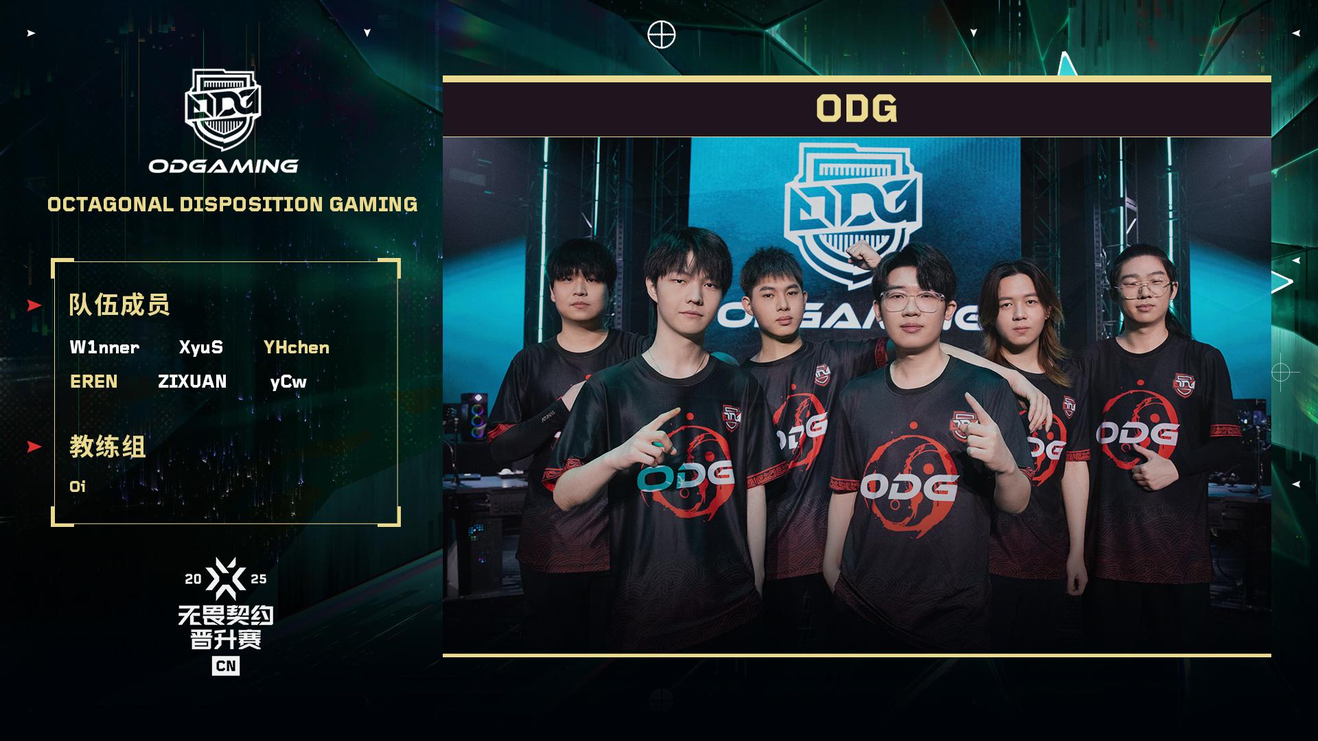 DRG, alt, 也有曾在联