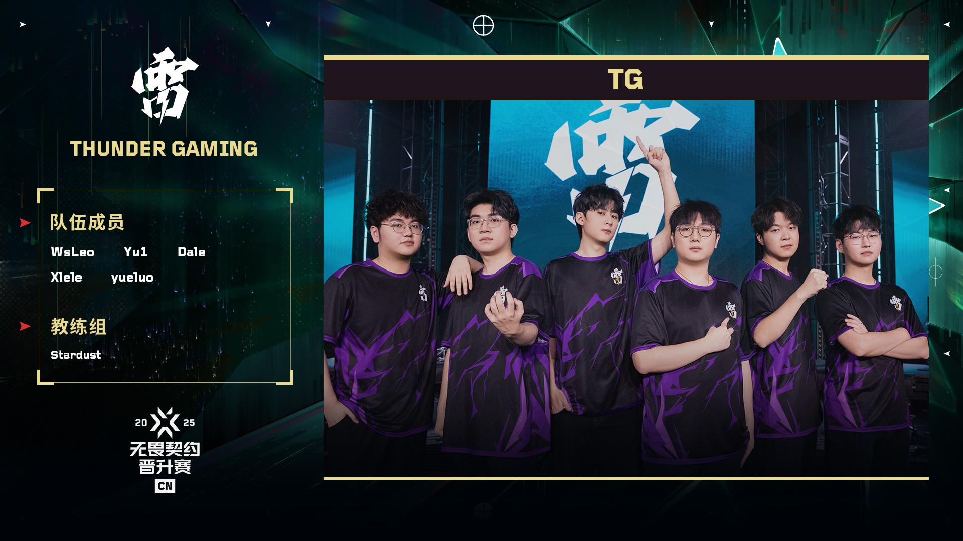 晋升赛队伍, https, 介绍