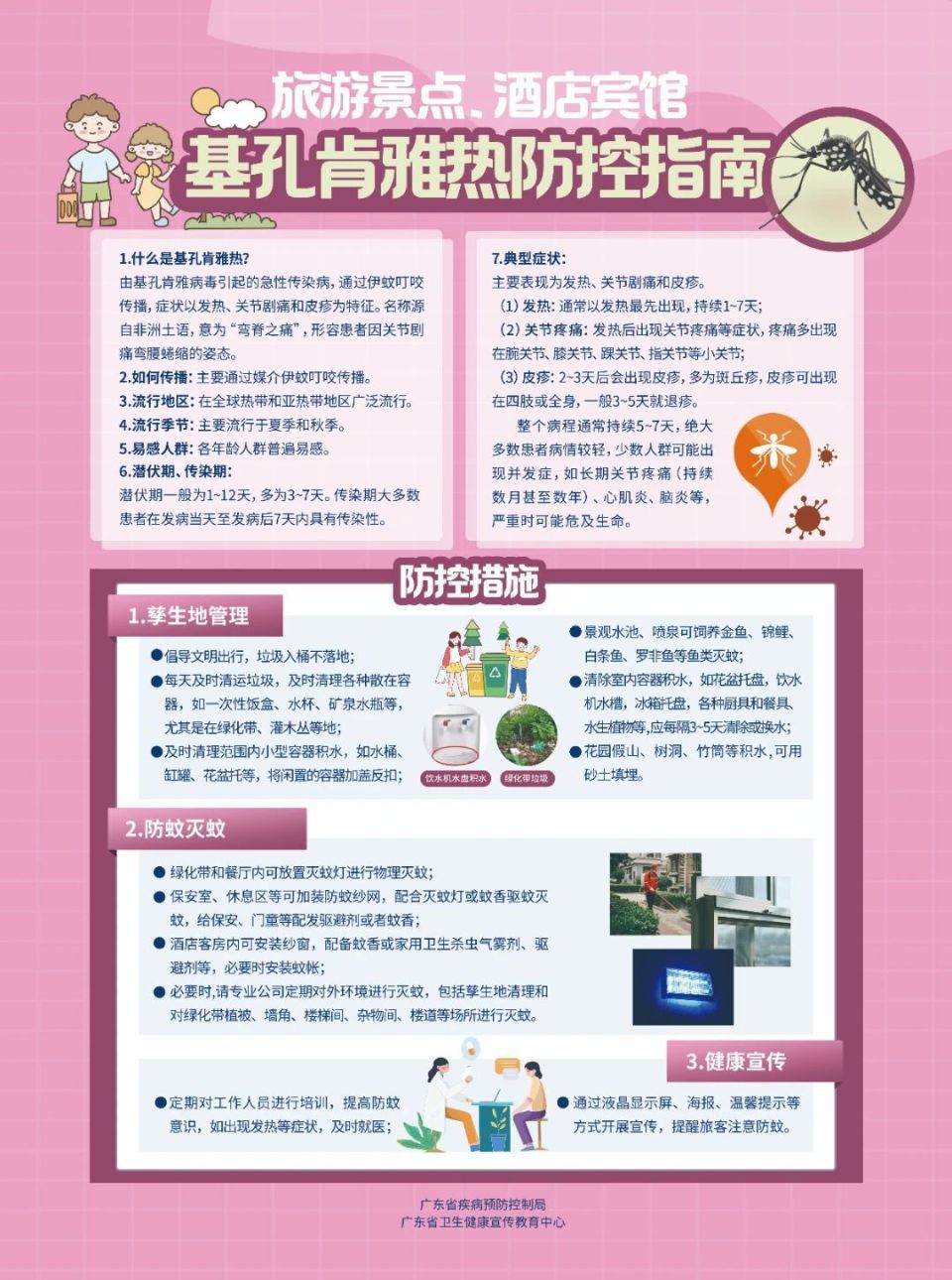 投稿邮箱, 有效推动了 投稿邮箱, 有效推动了