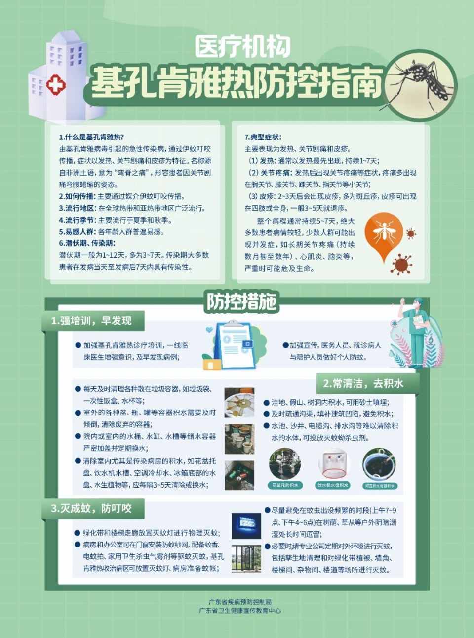 广东队依靠, 团队协作和 广东队依靠, 团队协作和